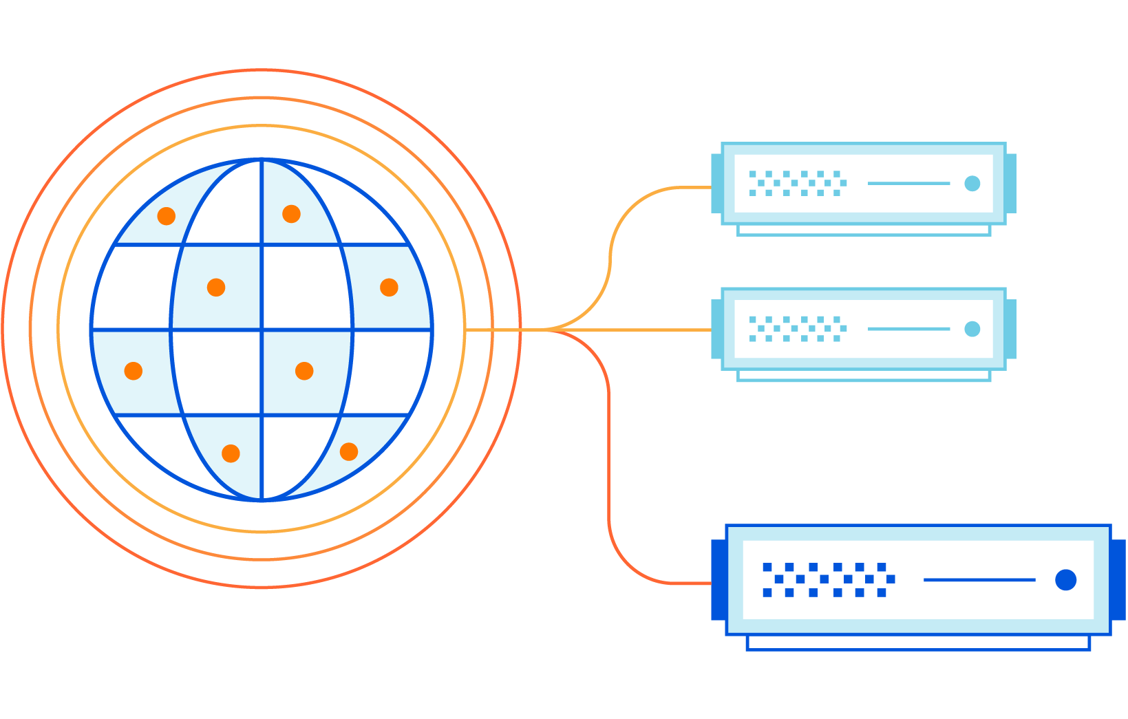 Cloudflare WAF protects your application 