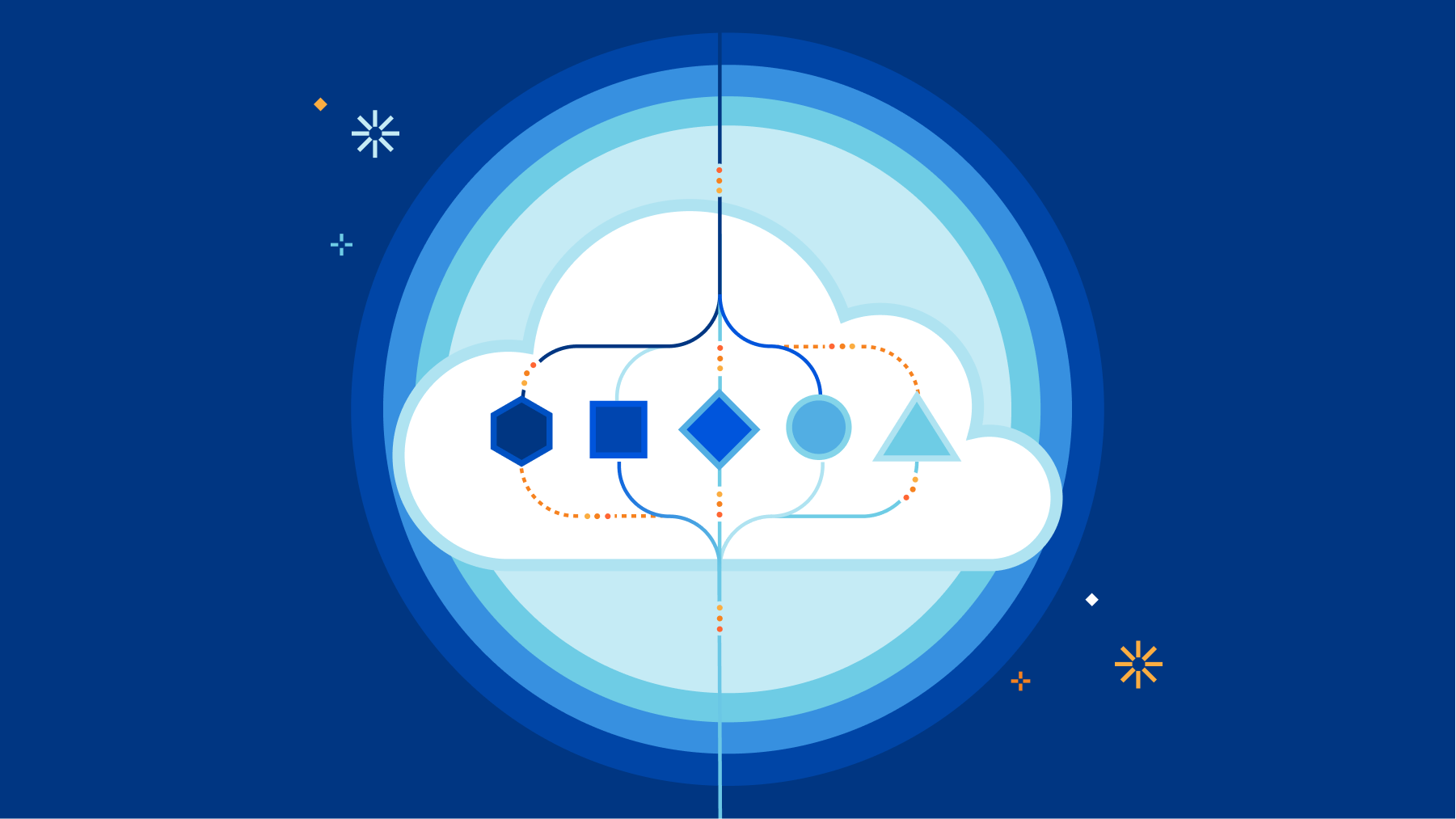 Cloudflare WAF protects your application 